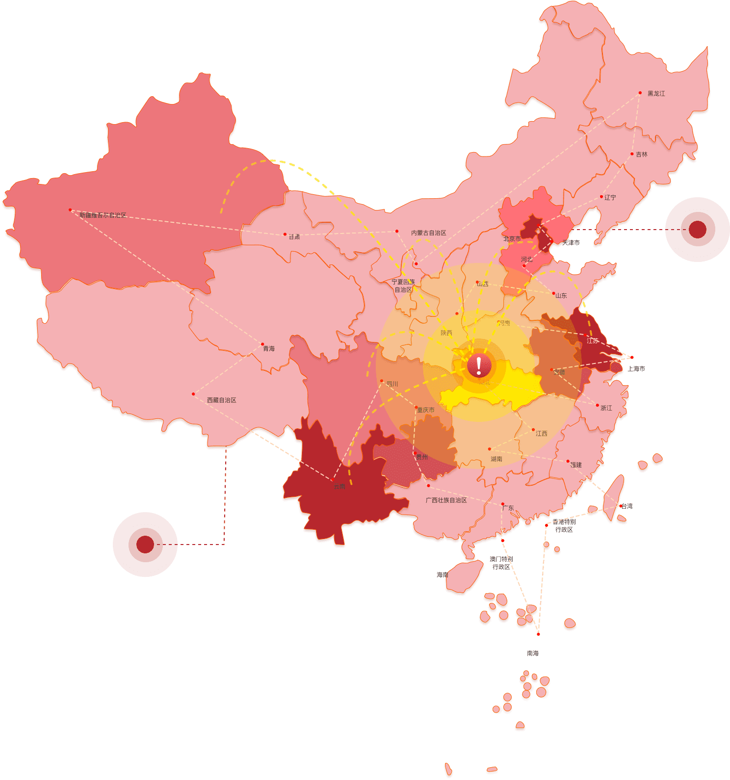 民兵兵力/战备物资分布